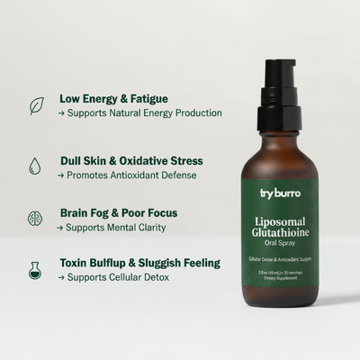Try Burro™ - Liposomal Glutathione For Anti Aging & Cellular Waste Support