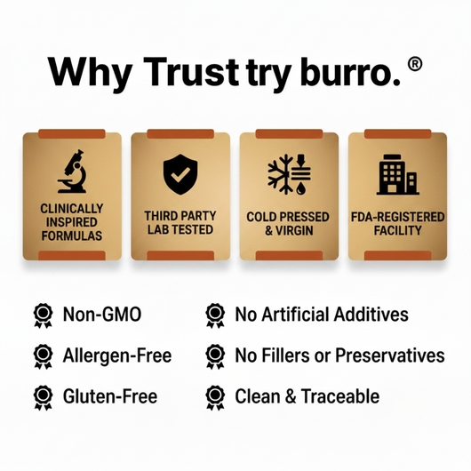 Try Burro™- Pumpkin Seed Oil With Dual DHT Technology