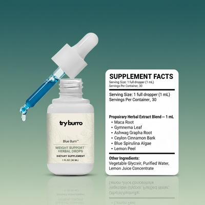 Metabolism Support For Fat Loss, Stress & Appetite Control - 30 Servings