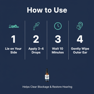 Try Burro™ - Clogged Ear Relief Drops