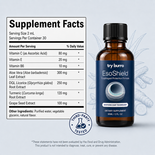 EsoSheild™ - For Silent Reflux & LPR