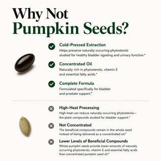 Try Burro™- Pumpkin Seed Oil For Prostate & Bladder Health