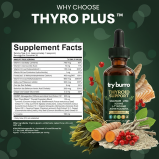 Thyro Plus™ - Cellular Support Nutrients For Slow Thyroid Function