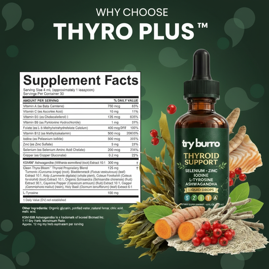 Thyro Plus™ - Cellular Support Nutrients For Slow Thyroid Function