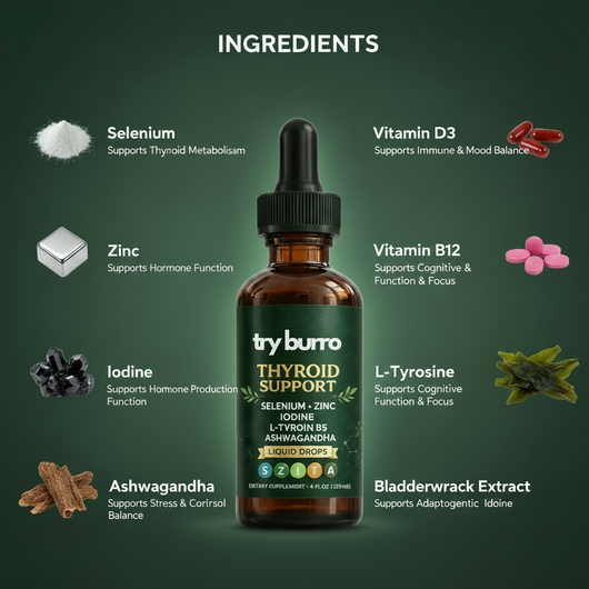 Thyro Plus™ - Cellular Support Nutrients For Slow Thyroid Function