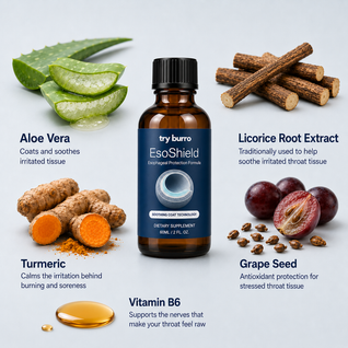 EsoSheild™ - For Silent Reflux & LPR