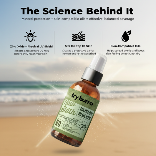 Try Burro™ - Beef Tallow Sunscreen