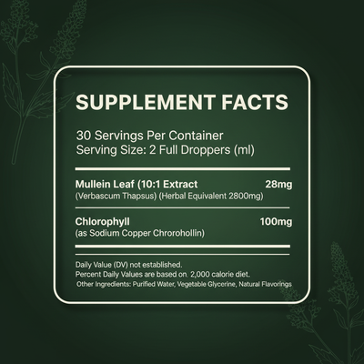 Try Burro™ -Mullein & Chlorophyll for Mucus Relief, Clear Airways & Easier Breathing