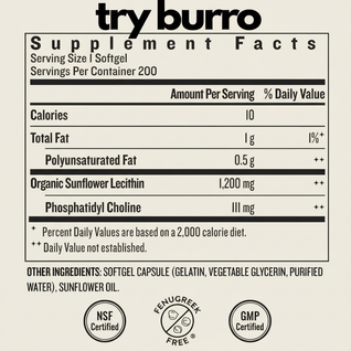 Try Burro™ - Pumpy Mommy